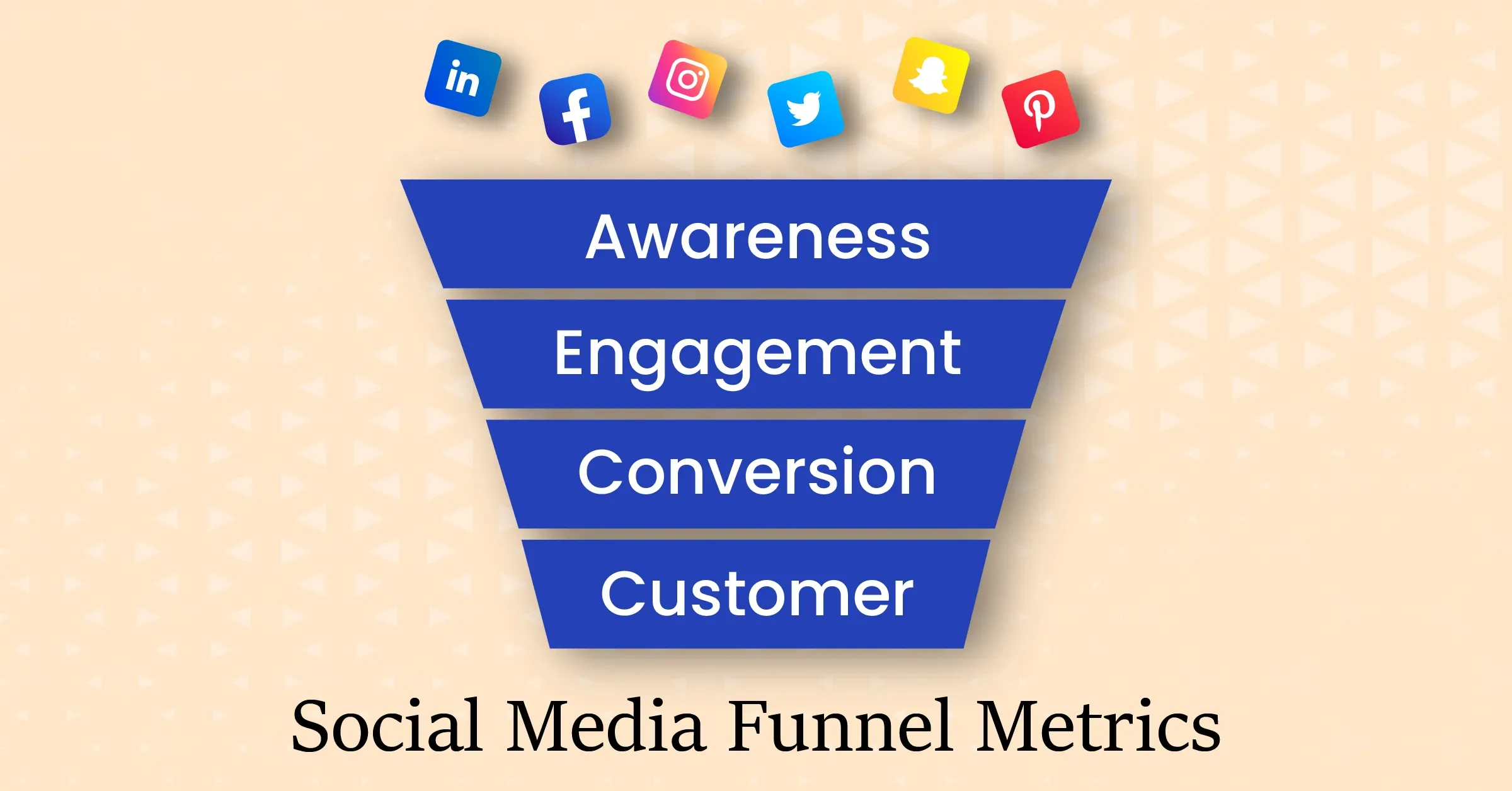 Top 7 Social Media Metrics and How to Leverage Them in 2025