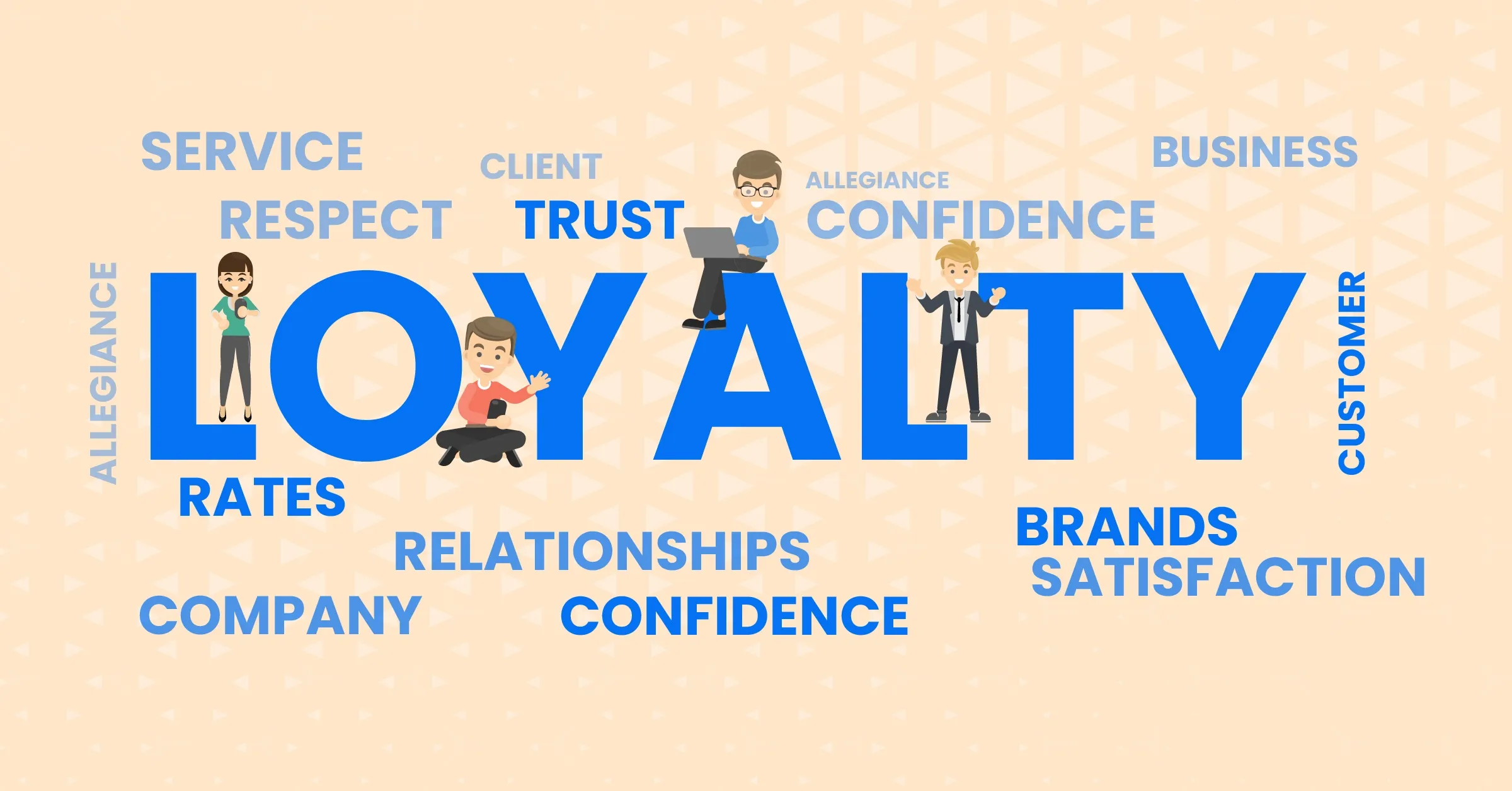How to Building Customer Loyalty | A Complete Solution