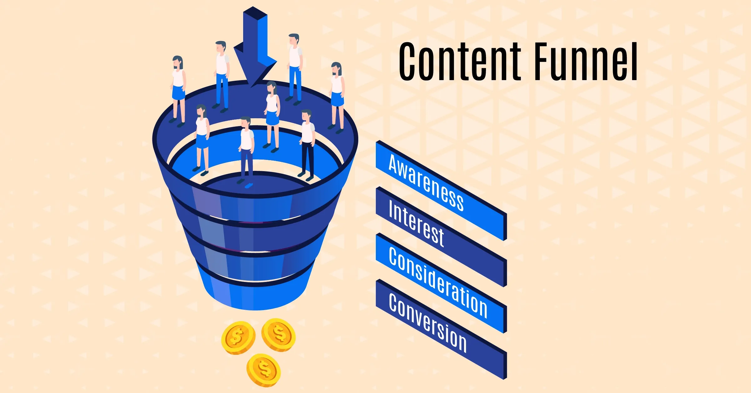 Content Funnel | Boosting Conversions and Engagement
