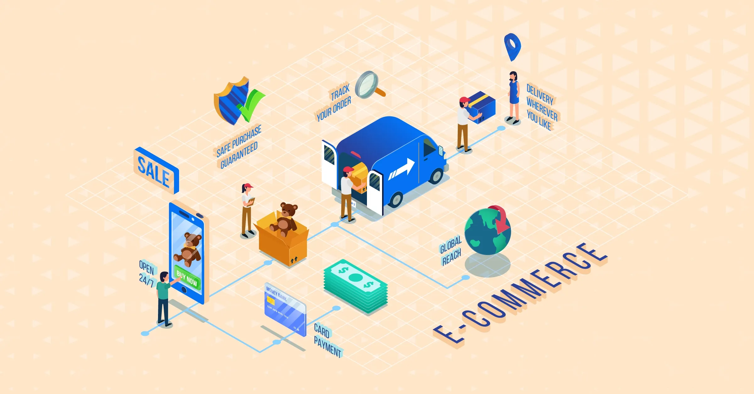 Ecommerce Digital Marketing Strategy and Services
