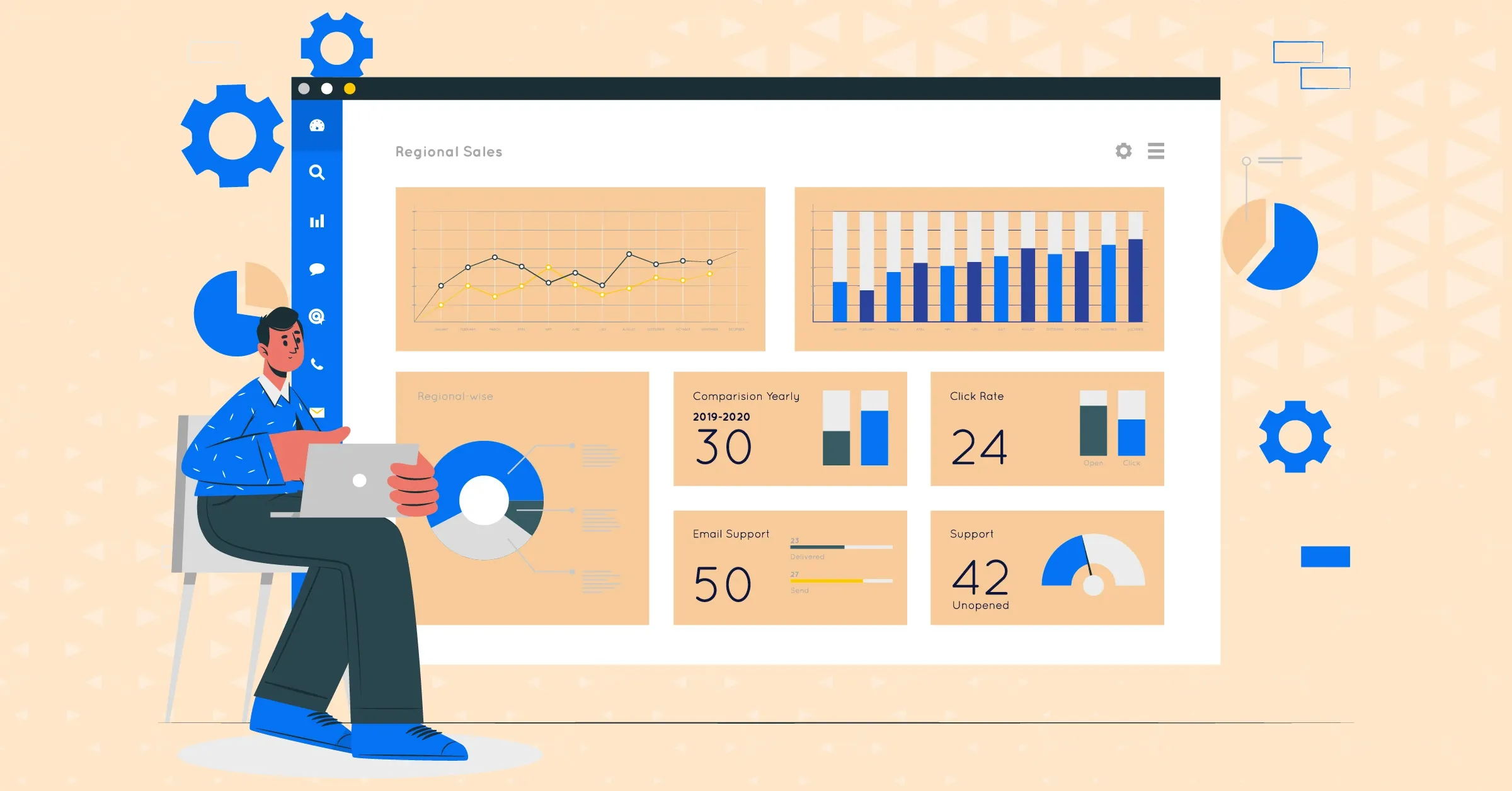 9 ways To Use Google Analytics To Improve SEO Performance