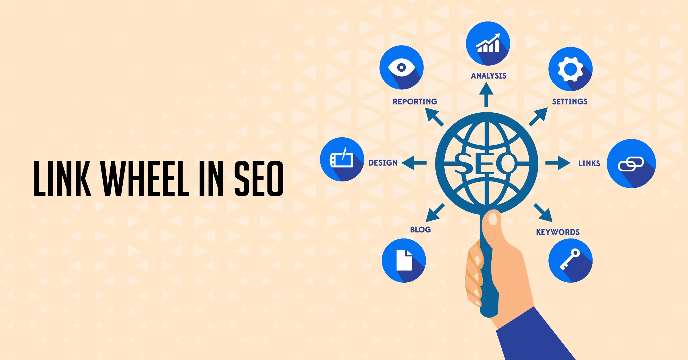 Boost Your SEO with Effective Link Wheel Strategies | Learn More