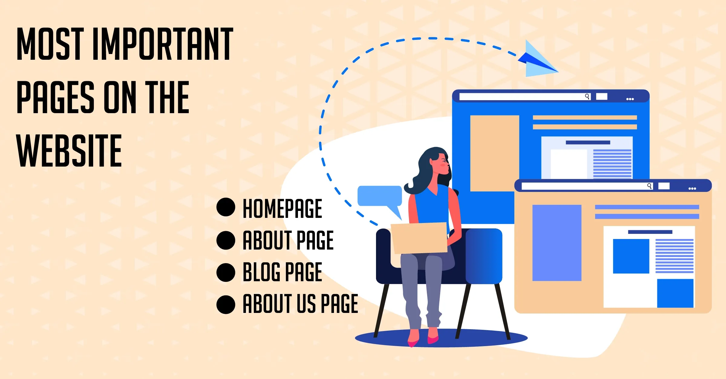 Discover The 4 Most Important Pages on the Website