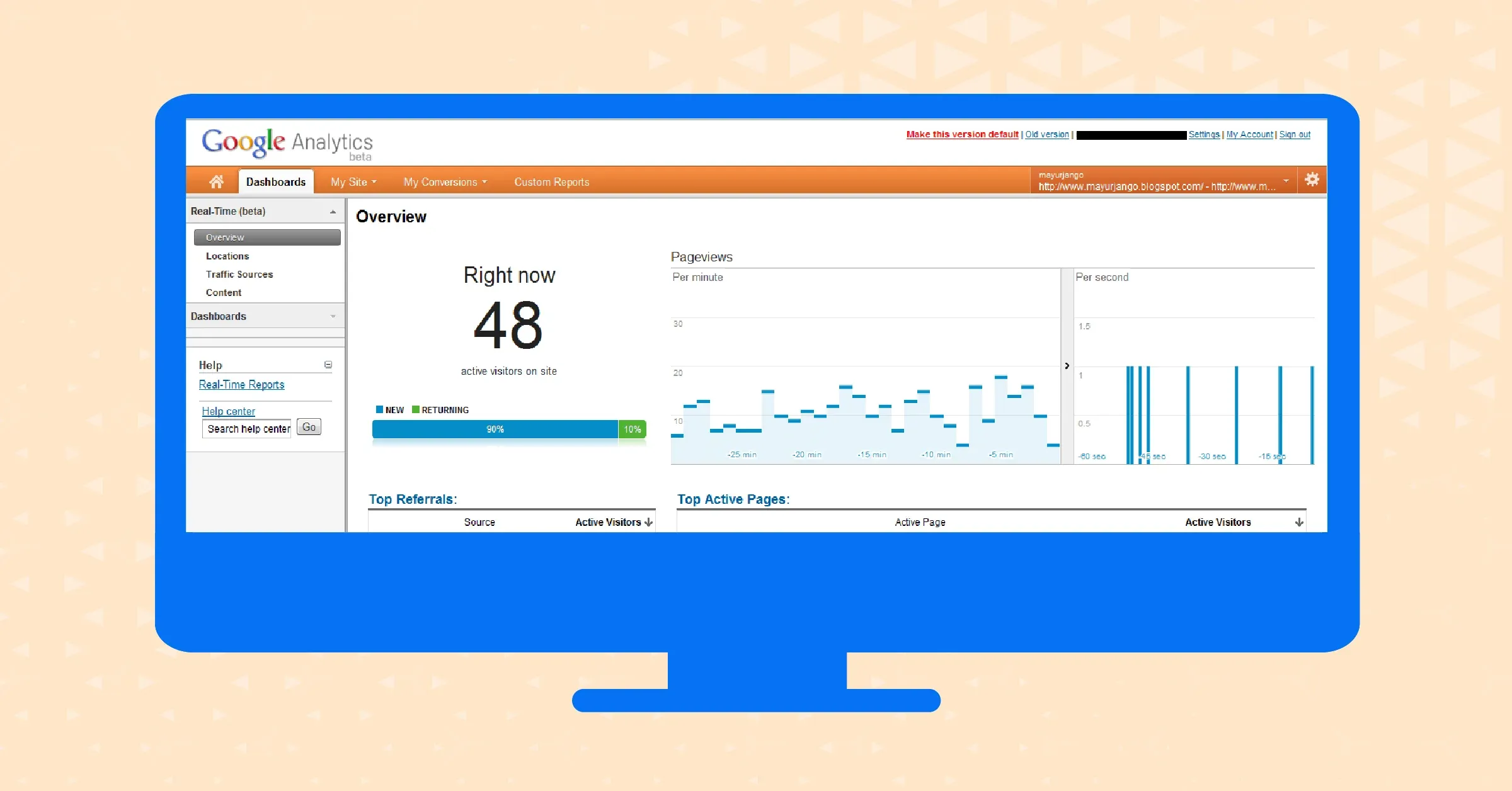 What Do You Mean By A Pageview In Google Analytics?