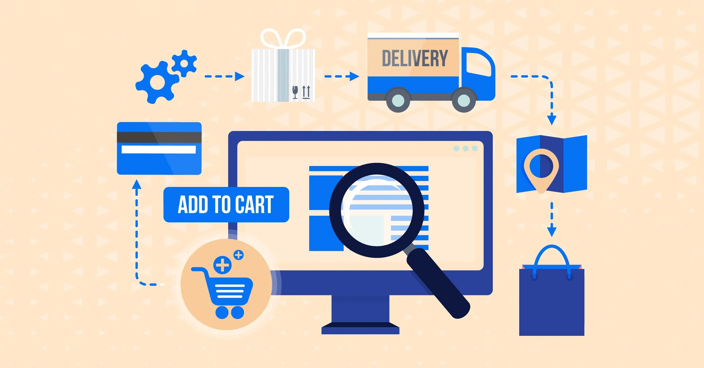 SEO for Ecommerce Business - Ecommerce marketing techniques