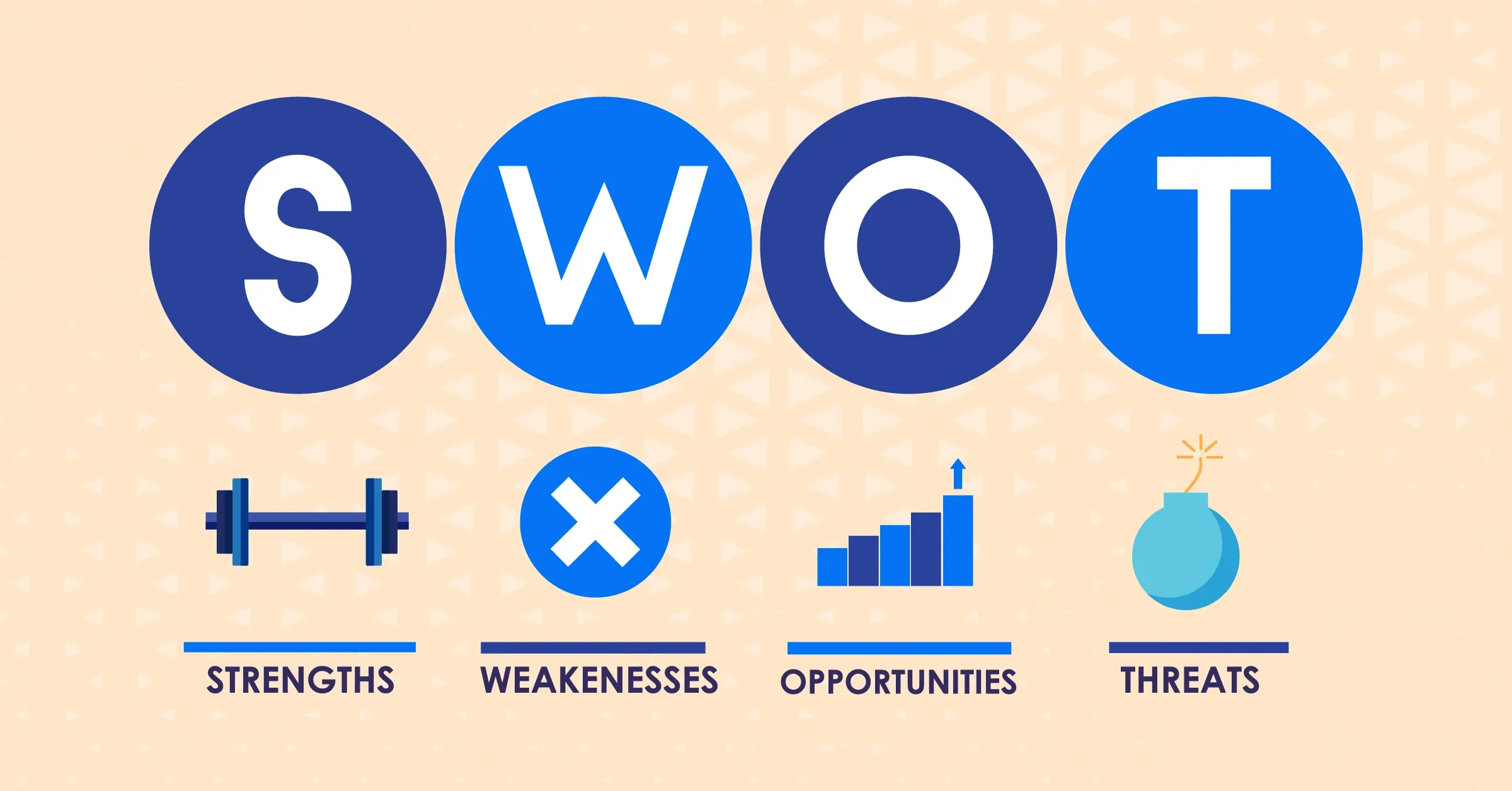 8 Effective Steps To Follow To Conduct SWOT Analysis