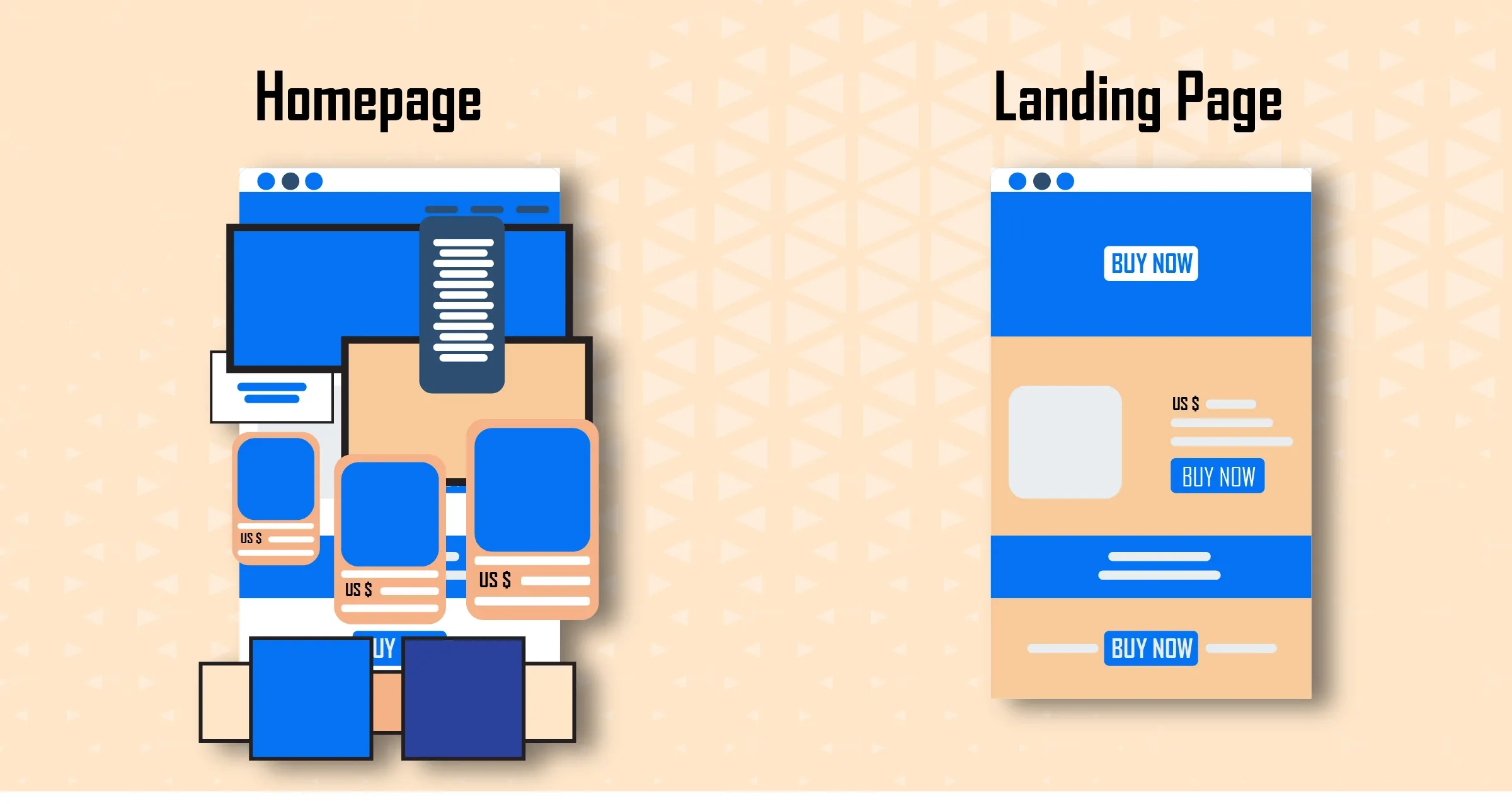 9 Tips For Impressive Landing Page Designs With Examples And Best Practice