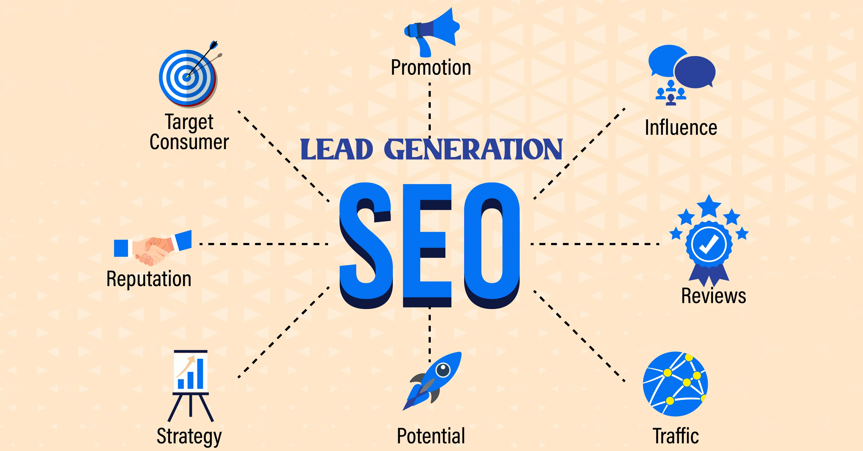 What are Inexpensive SEO Lead Generation Services?