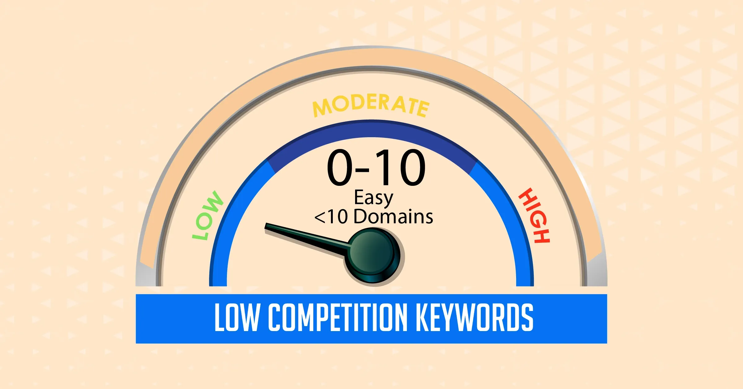 How to Use Low-Volume Keywords for Effective SEO