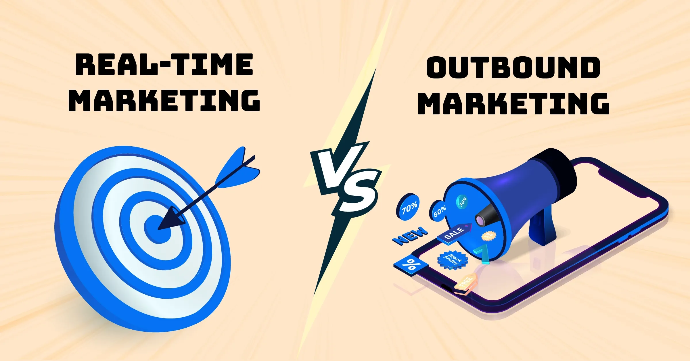Key Differences of Real-time Marketing Vs Outbound Marketing