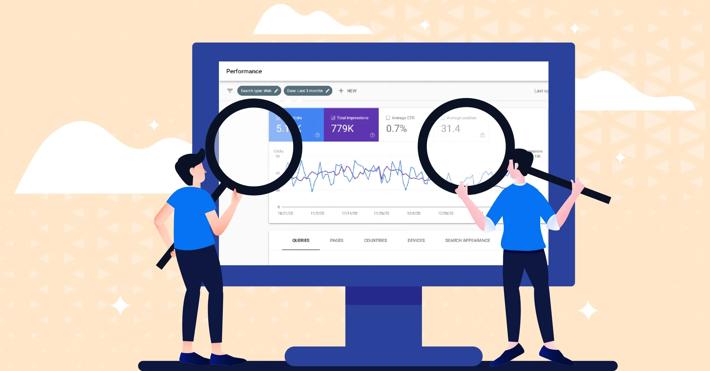 Google Search Console Insights - Complete Guide