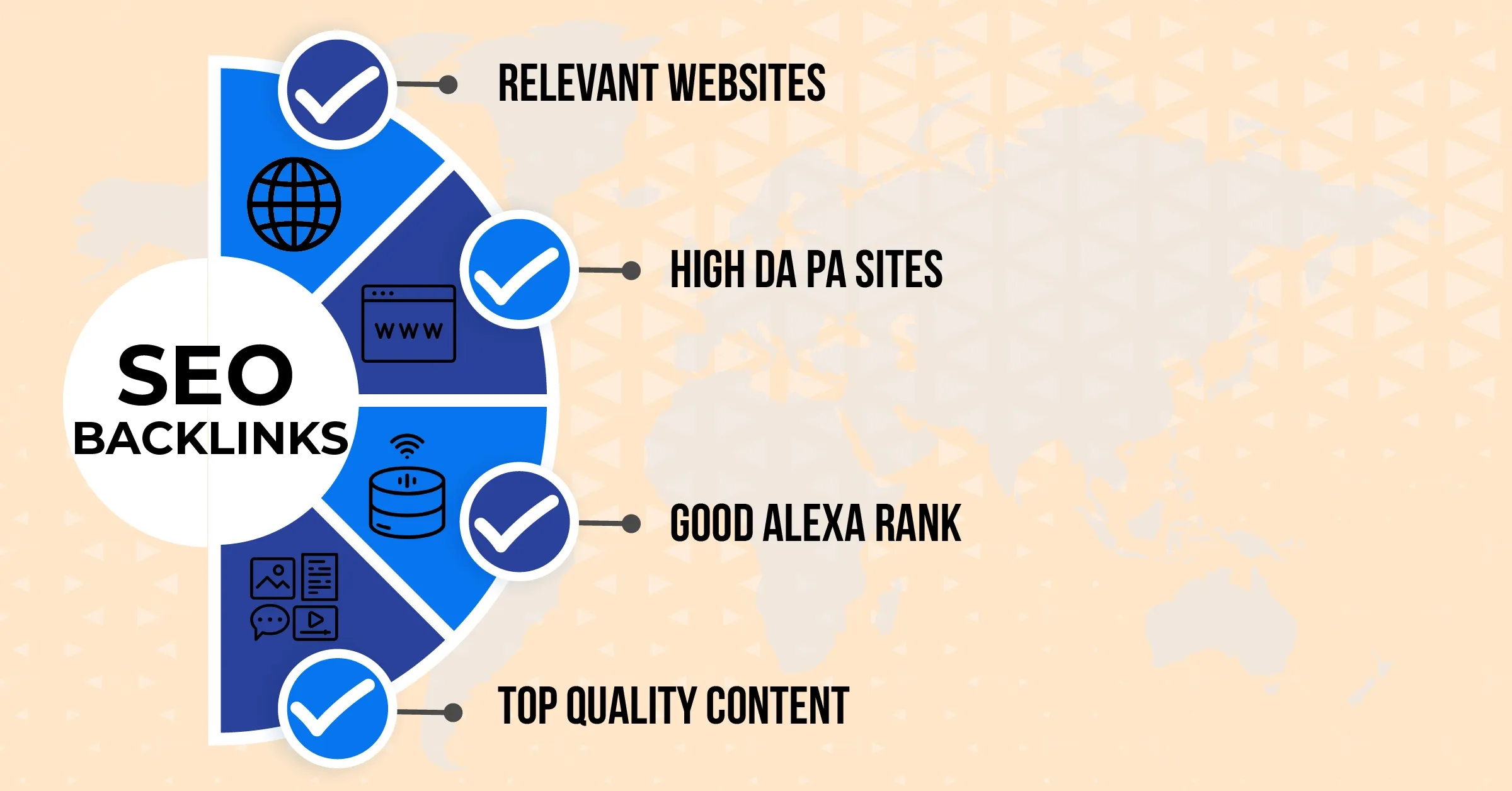 9 Best SEO Backlink Service To Boost Search Rankings