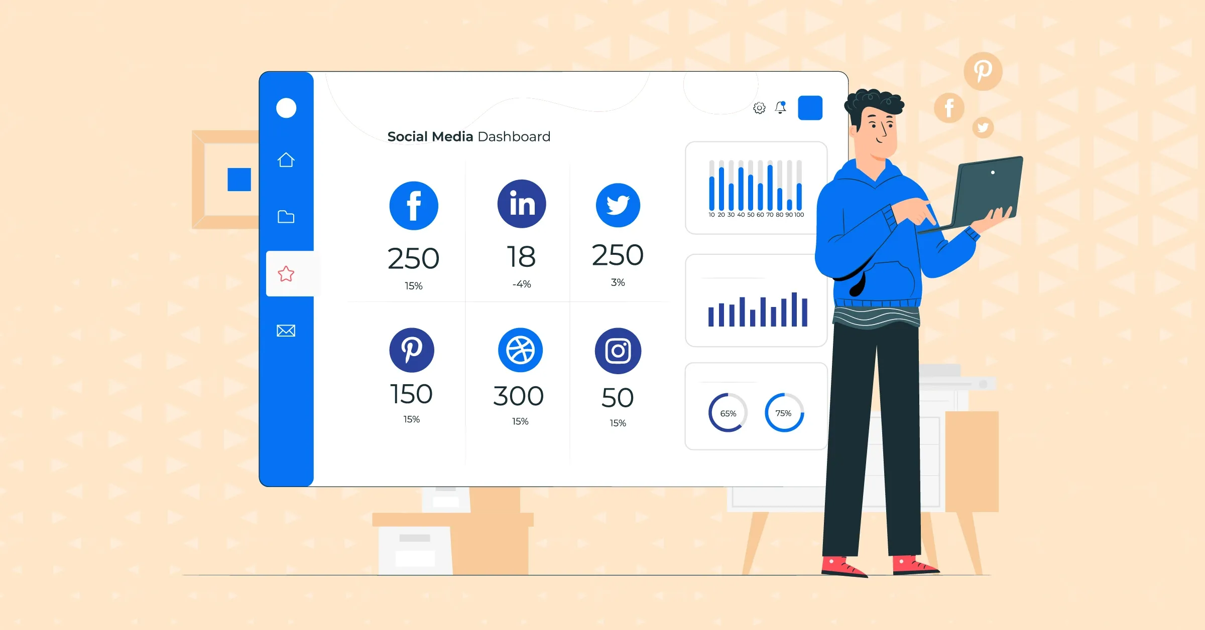 Social Media Statistics | Latest Insights & Trends